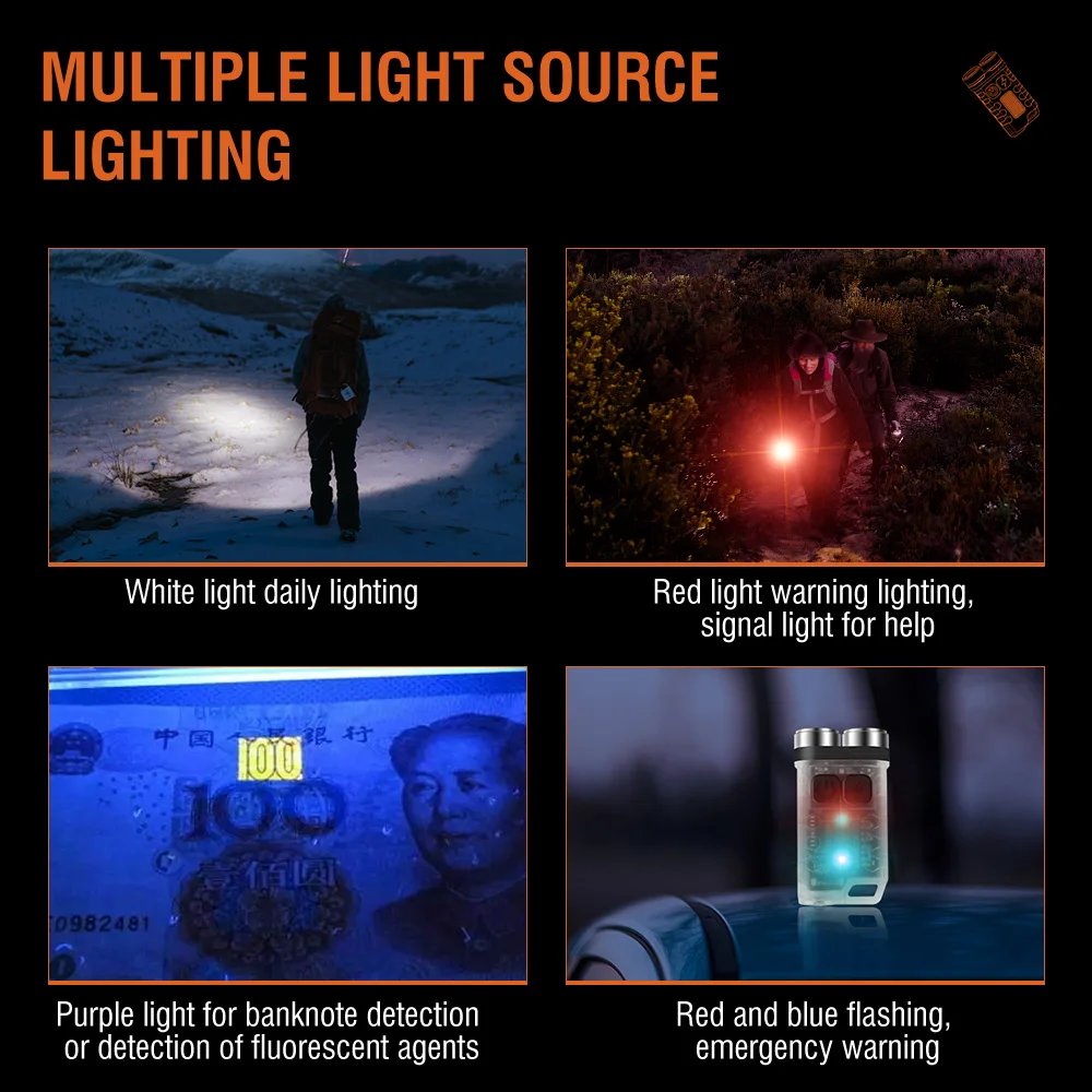 مصباح يدوي BORUiT V3 LED محمول - مراجعة Fishing Light وسعره