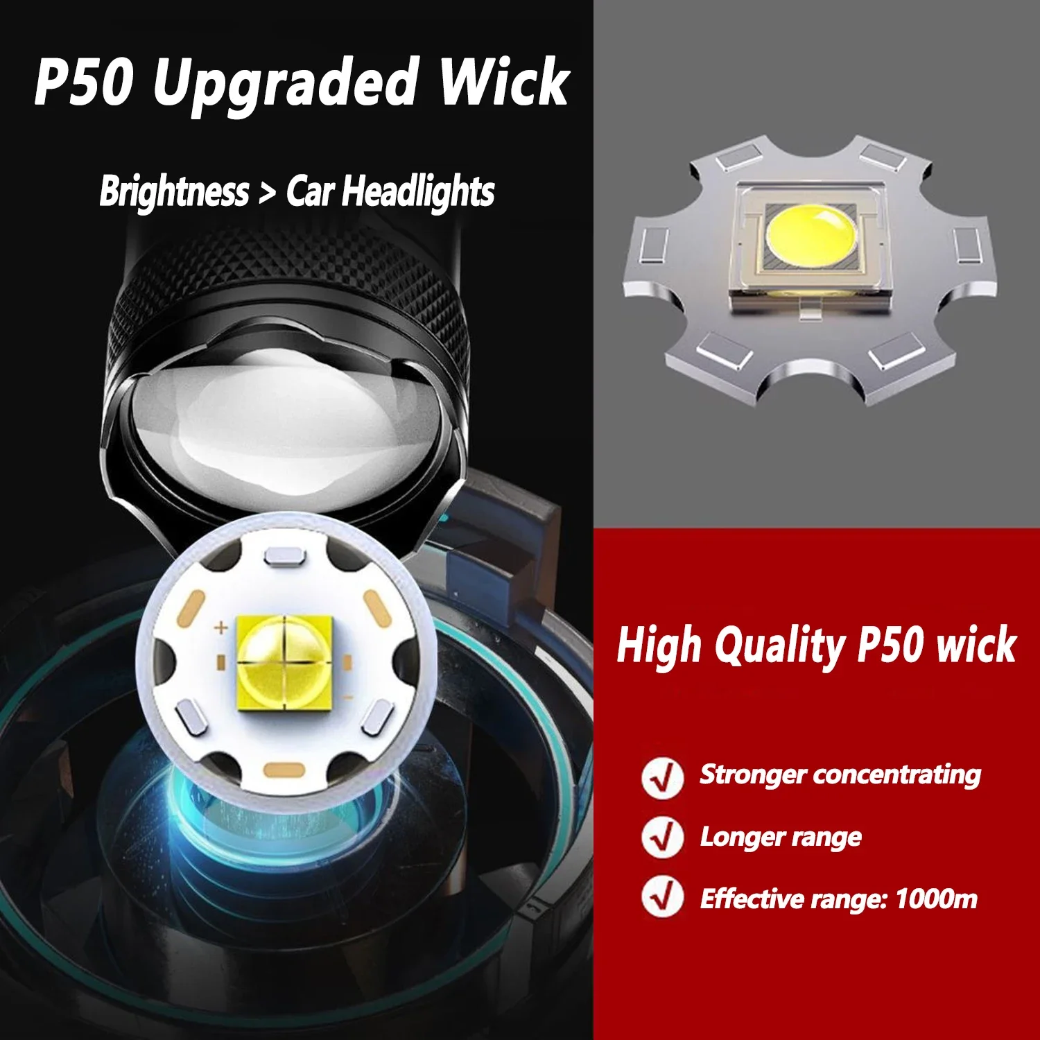 TY-908M مصباح ليد جيب 2000LM ن - مراجعة Fishing Light وسعره