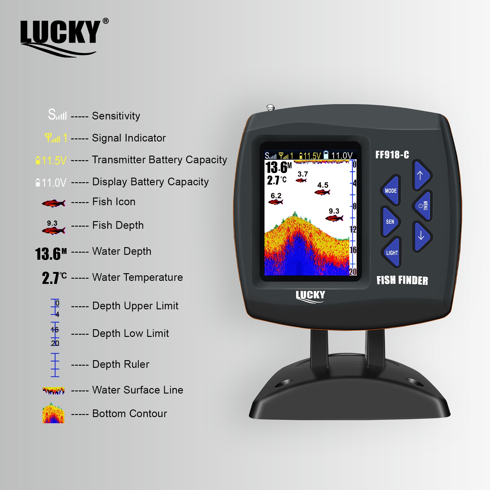 جهاز لاكي FF918 لاسلكي للتحكم  - مراجعة Fish Finder Transducer وسعره