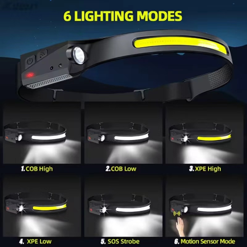 مصباح أمامي LED مع مستشعر حركة - مراجعة Fish Finder Battery وسعره