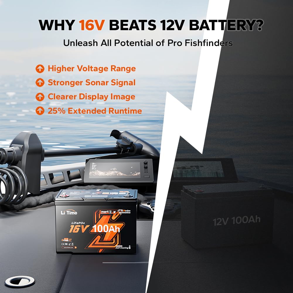 بطارية ليثيوم فوسفات الحديد (L - مراجعة Fish Finder Charger وسعره